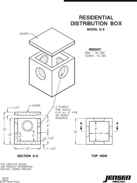 d3 distribution box